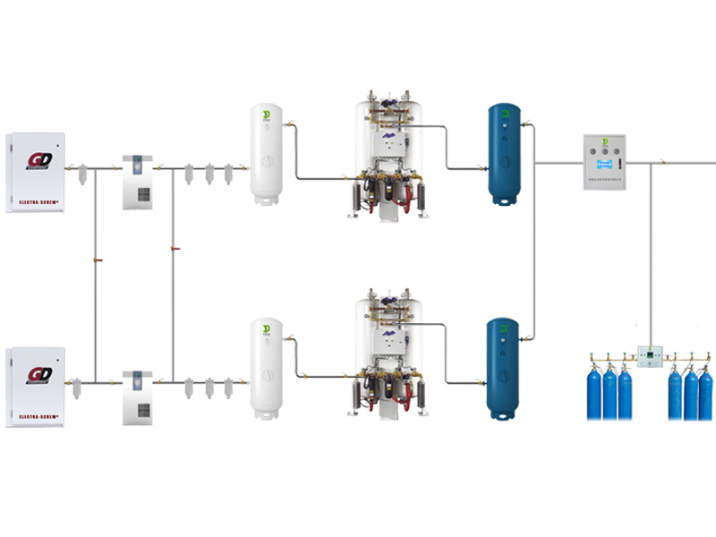 东亮DMO医用分子筛中心制氧系统