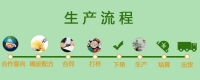 胶原蛋白肽加工 小分子