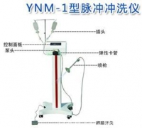 手术脉冲冲洗器